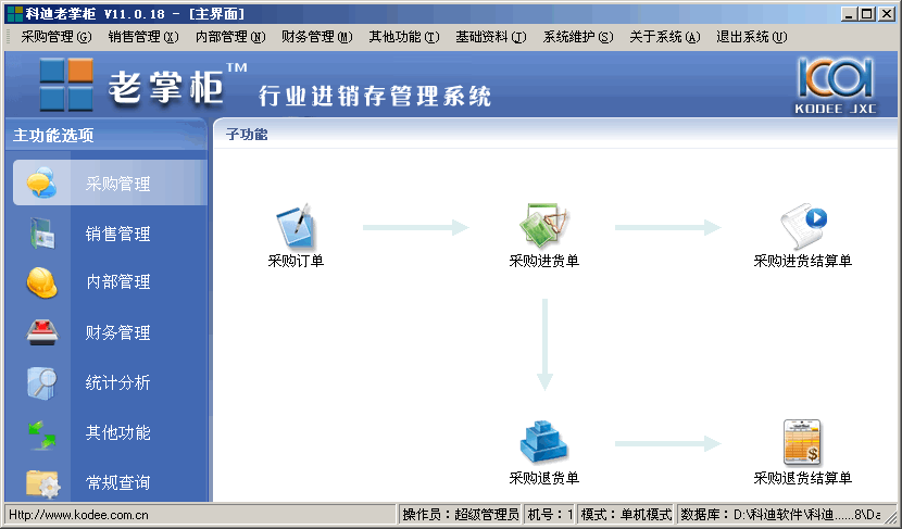 科迪老掌柜进销存管理软件 v11.0.21