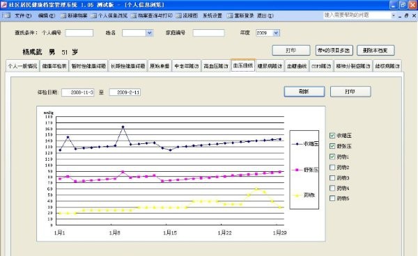 社区居民健康档案管理系统2011 v3.95