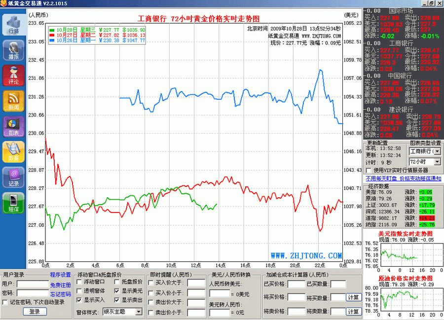 纸黄金交易通 v4.5.631
