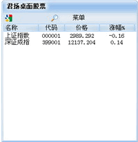 君扬桌面股票 v3.0.7
