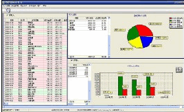 家庭理财小秘书 v2.80