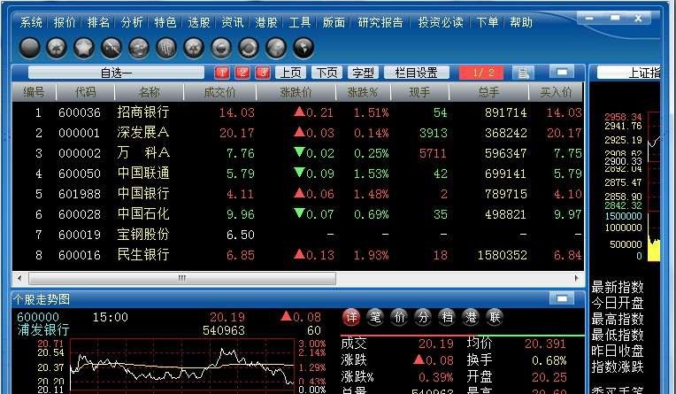 888行情系统 v3.56