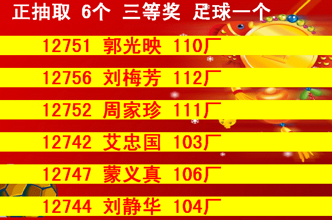 多线程幸运抽奖现场展示系统 v2.4