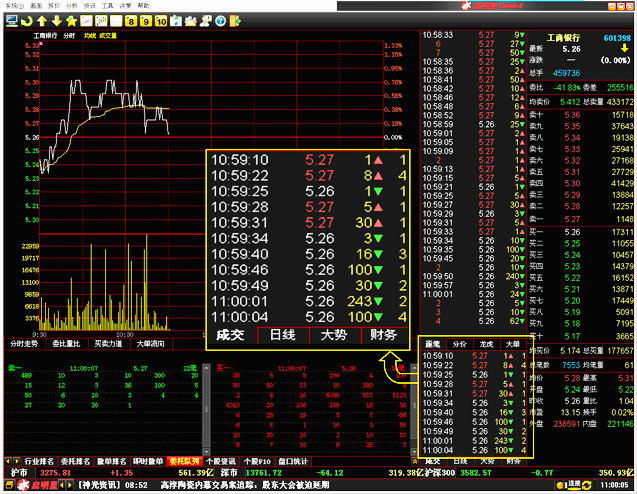 启明星决策平台 v2.5