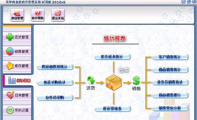 美萍餐饮管理系统 v2018.7