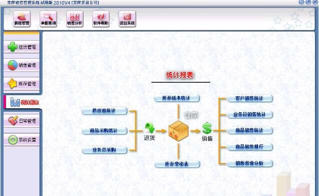 美萍超市管理系统 v2018.9