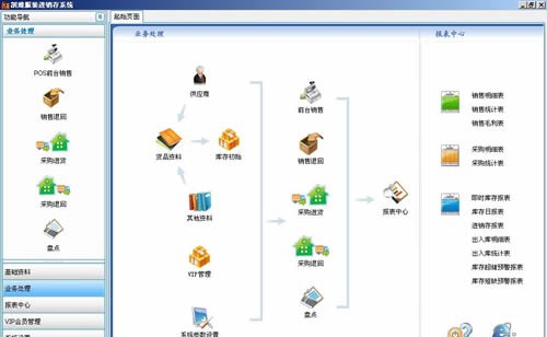 凯维服装进销存管理系统 v2.7