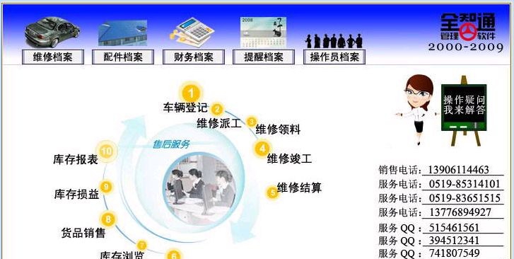 全智通汽修汽配美容管理软件 2016