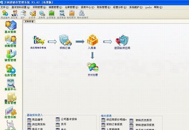 万利进销存企业管理系统 v4.31