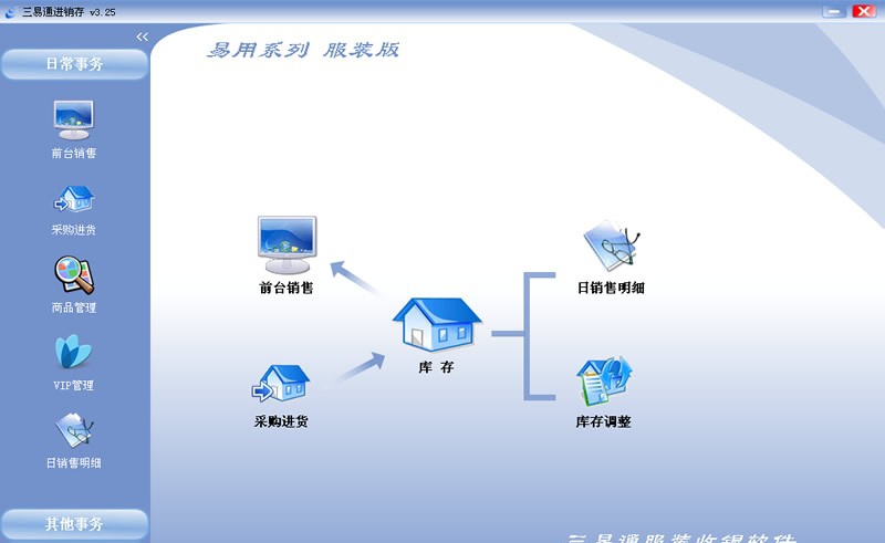 杰诚多媒体信息发布系统 v3.10