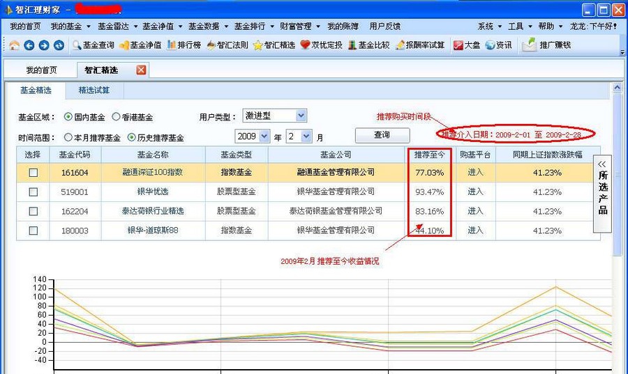 智汇理财家 v1.0.6