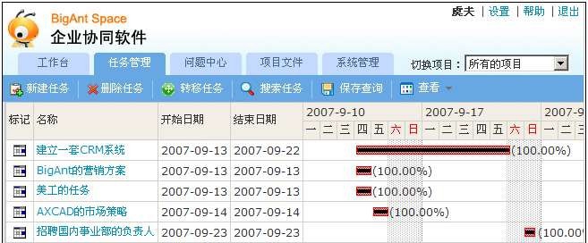 华途Bigant project 项目管理软件 v1.4