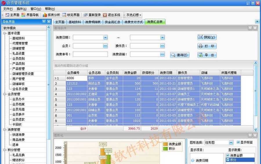 飞逸加盟连锁会员管理系统 v2.1.13.04