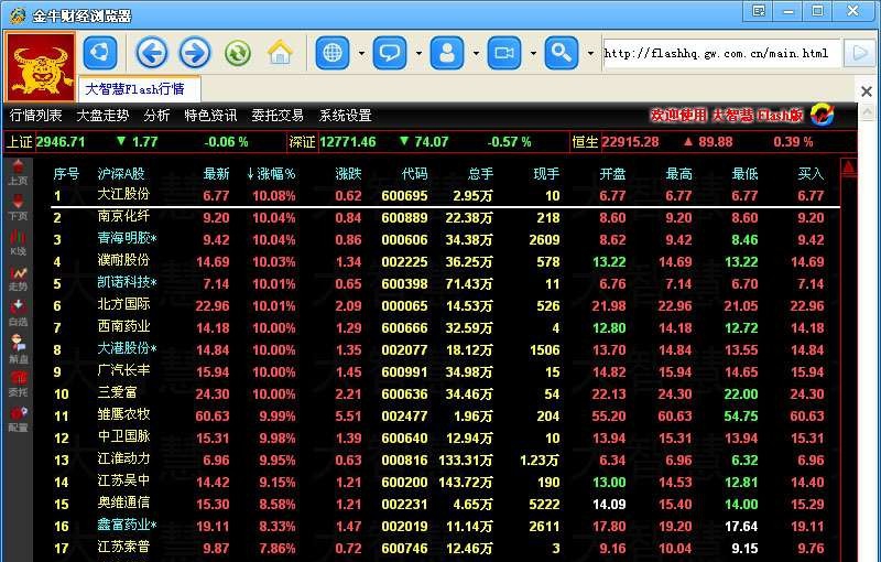金牛财经浏览器 v1.0.0.5