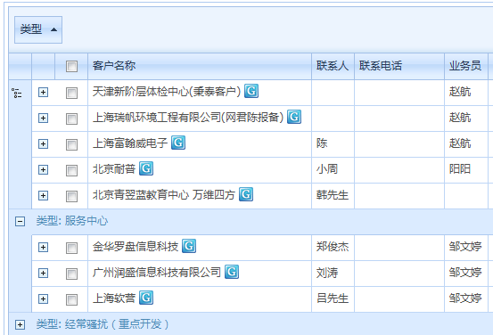 知客CRM客户关系管理软件 A8