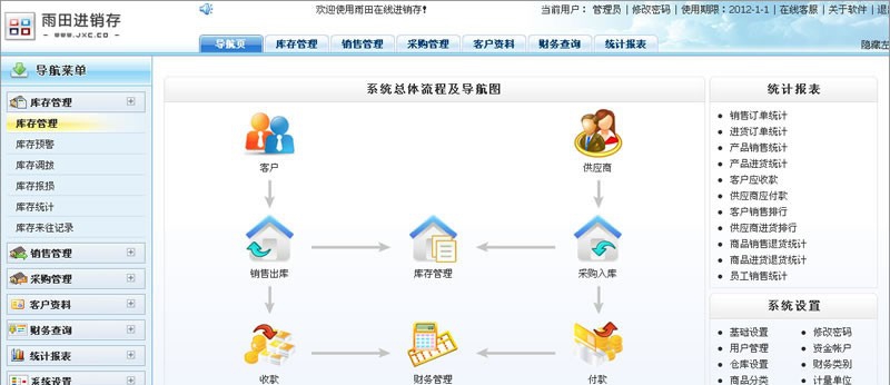 多店铺进销存 v3.5