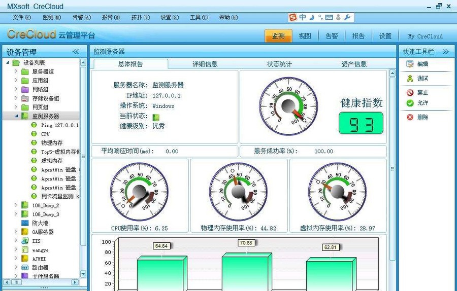 美信CreCloud云网管 v3.0.12.6