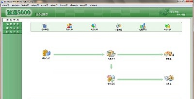 致远7000财务进销存 v10.25