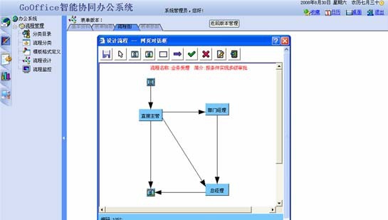 GoOffice智能协同办公系统 v3.49
