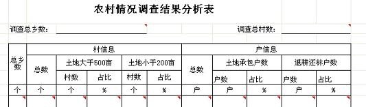 ED数据统计汇总 v3.70