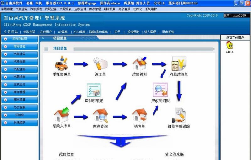 自由风汽修管理软件通用版 v2014