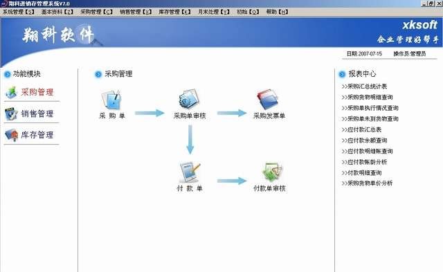 翔科超市管理系统 v8.6