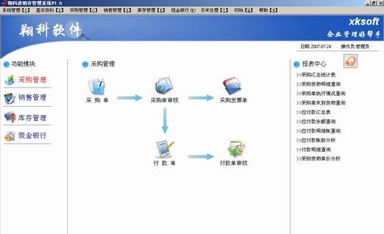 翔科进销存管理系统 v8.4