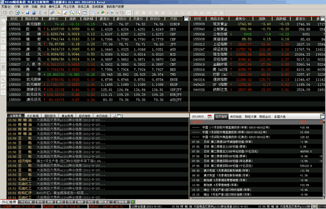 外汇宝 v3.6