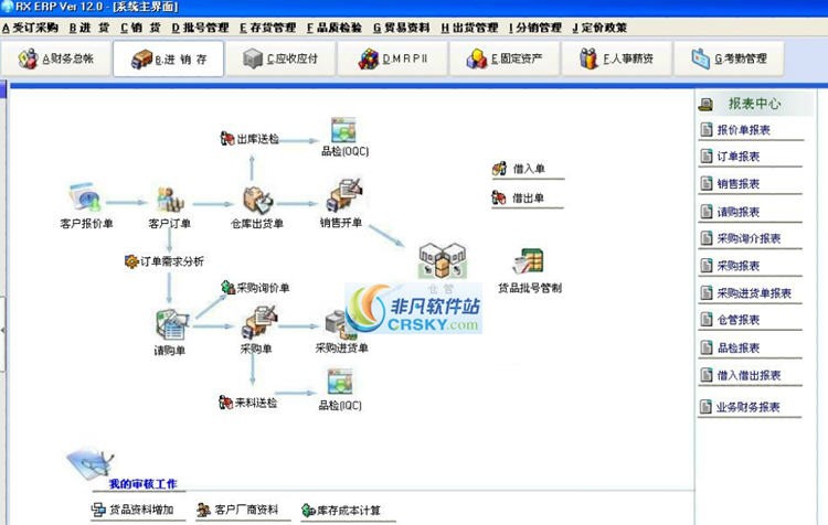 RX ERP软件生产管理系统 v12.7