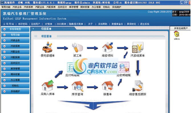 凯瑞汽车维修管理软件 v2.7
