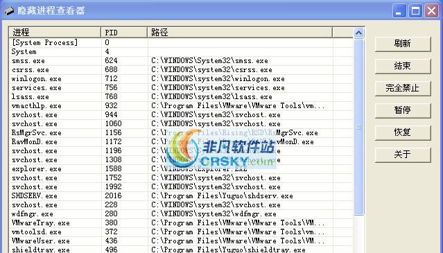 隐藏进程查看器 v1.5