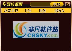 桌面股价提醒小工具 v1.7