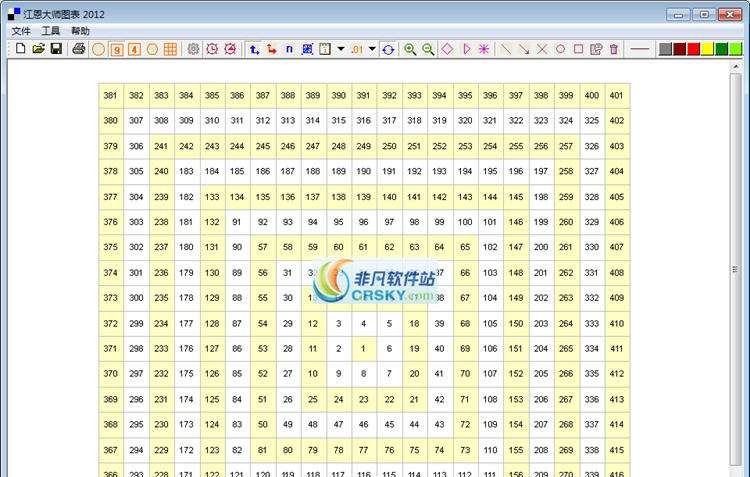 江恩图表大师 2012.15