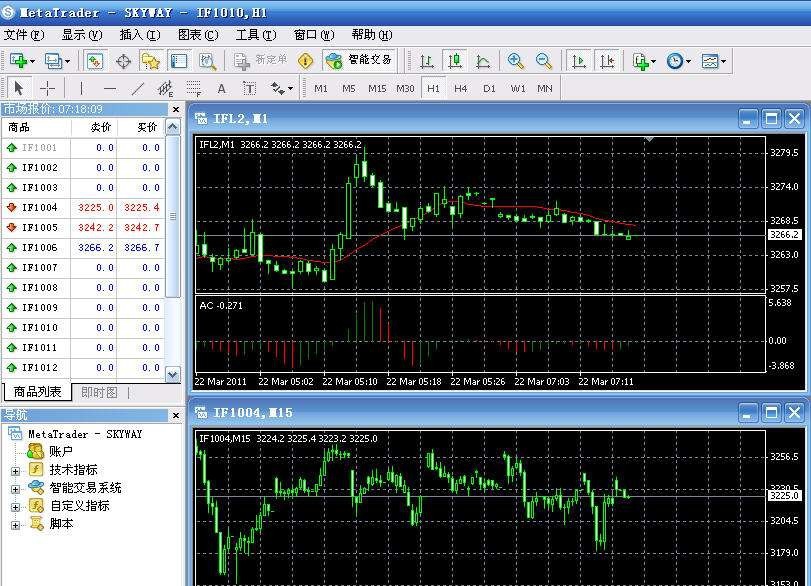 顺天国际股指期货外汇黄金模拟交易软件 v4.4