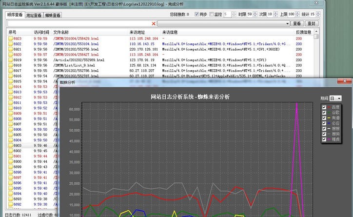 99彩吧网站日志分析 v2.5