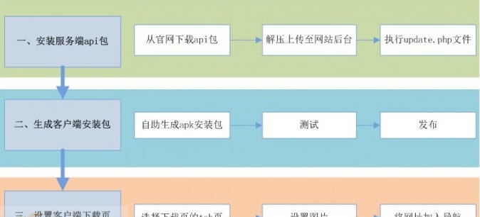 PW手机客户端 v1.0.9
