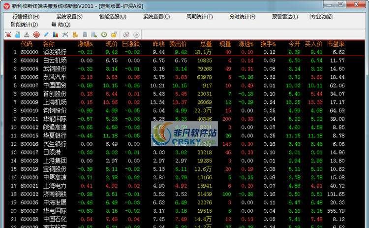新利核新终端决策系统软件 v3.8
