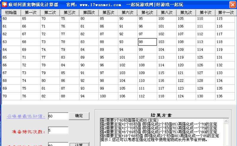 问道宠物强化计算器 v1.8