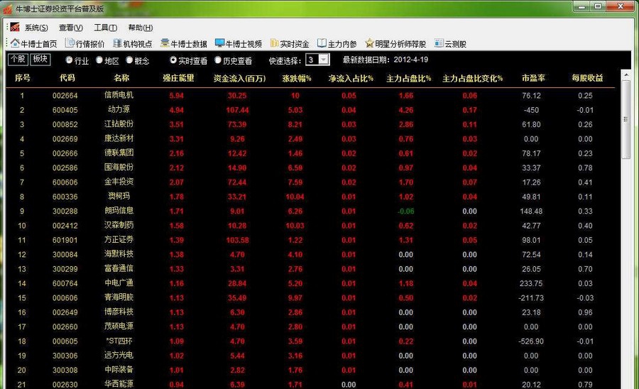 牛博士证券投资平台 v1.35.0.8