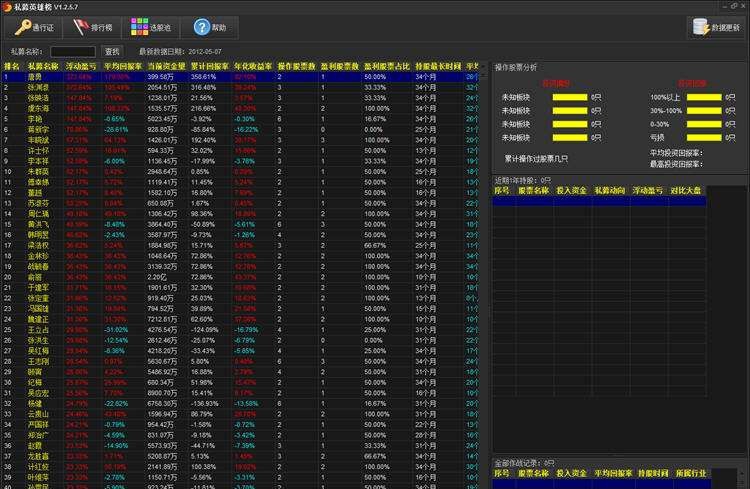 私募英雄榜 v1.2.5.13