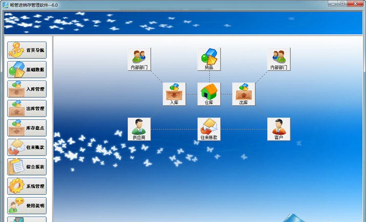畅管进销存管理系统 v6.6
