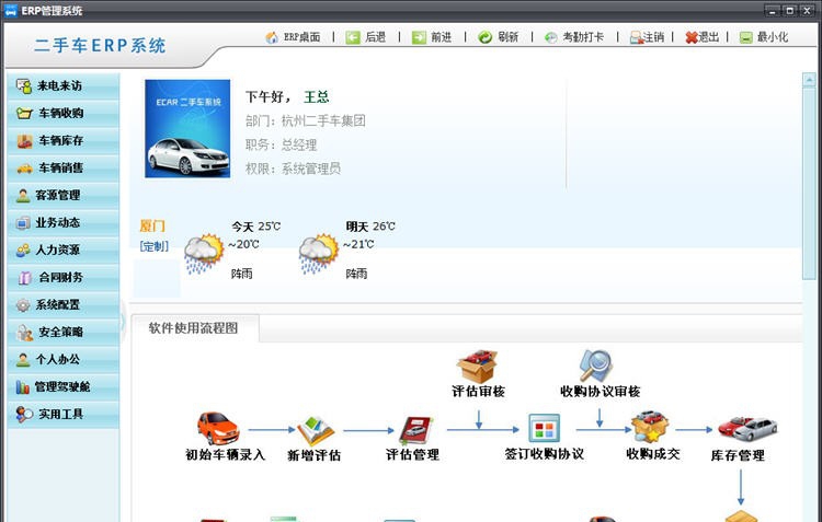 车商通ERP二手车软件 v8.6