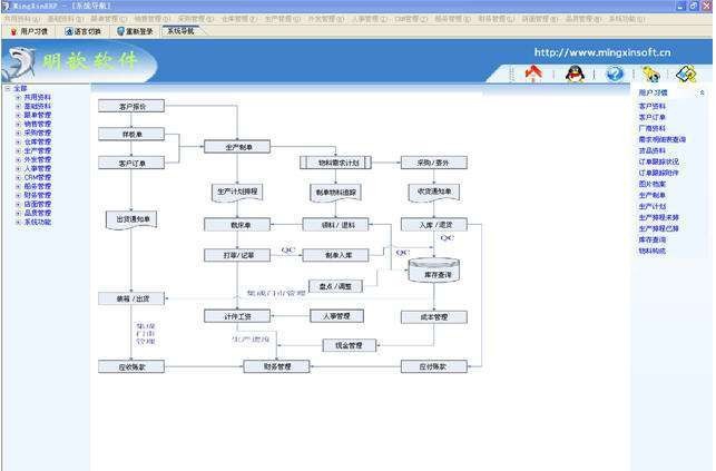 明歆M6服装ERP管理软件 v18