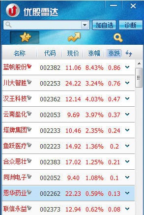 优股雷达 v2.6