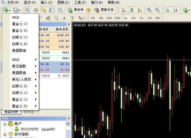 永恒黄金外汇模拟交易软件mt4平台 v1.9