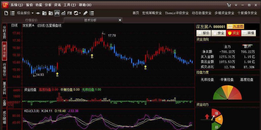 UP安全赢家炒股平台 v201208210