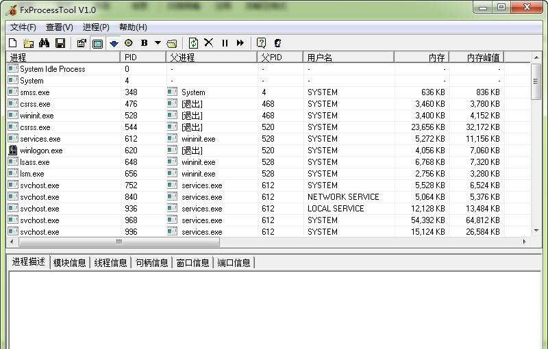 FxProcessTool(强力进程管理工具) v1.5