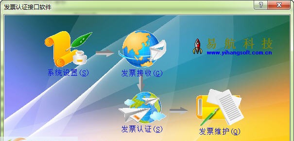 发票认证接口 v2.8