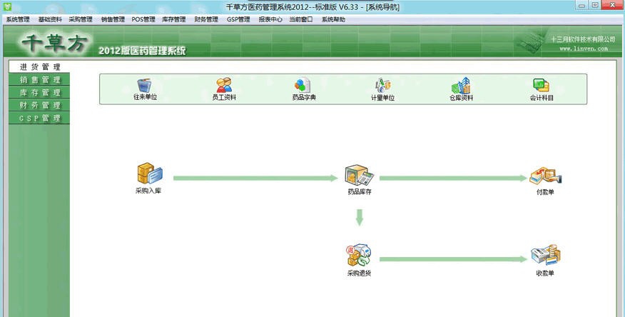 千草方医药管理系统 v7.86