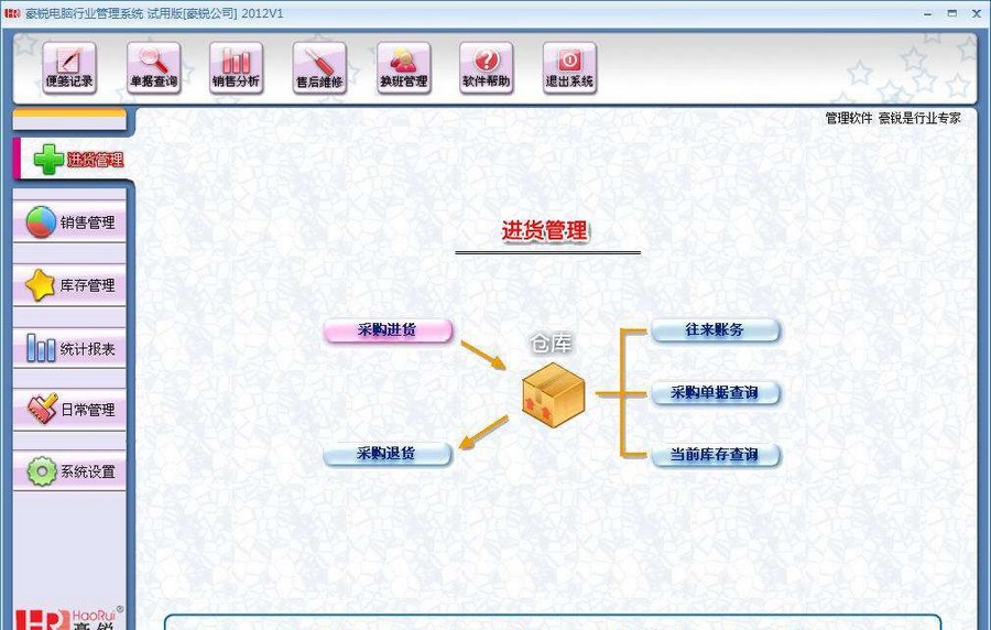 豪锐电脑销售管理软件 2017